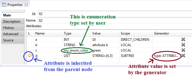 Attributes table - common view