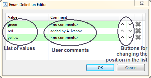Editor of the attribute 'ENUM_DEFINITION' value list