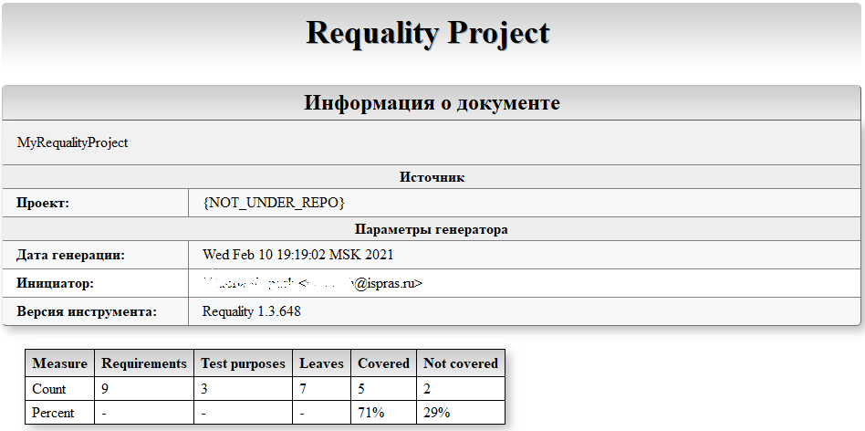 Appearance of the 'Requirements coverage analysis' report: example, part 1