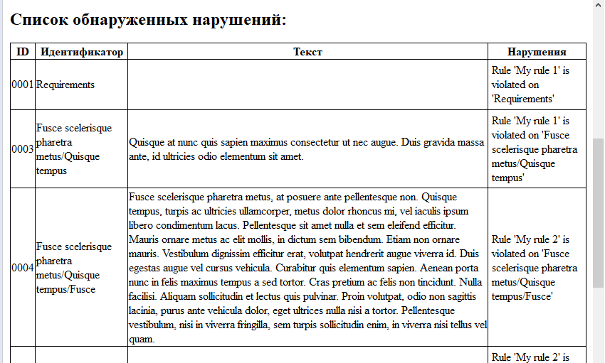 Appearance of the 'Checking Design Rules' report: example