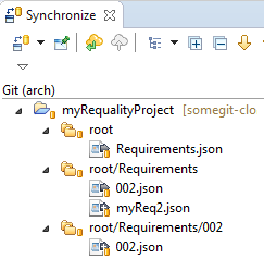 The 'Synchronize' window in the 'Team Synchronizing' perspective