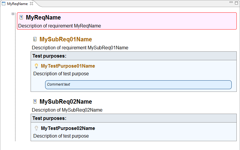 UniEditor view