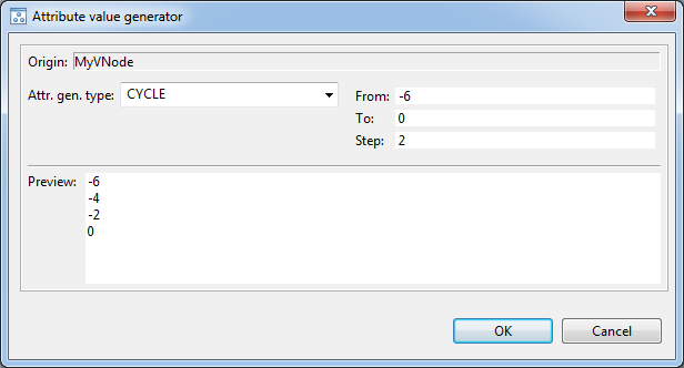 Generators tab of Properties view, CYCLE generation method is selected